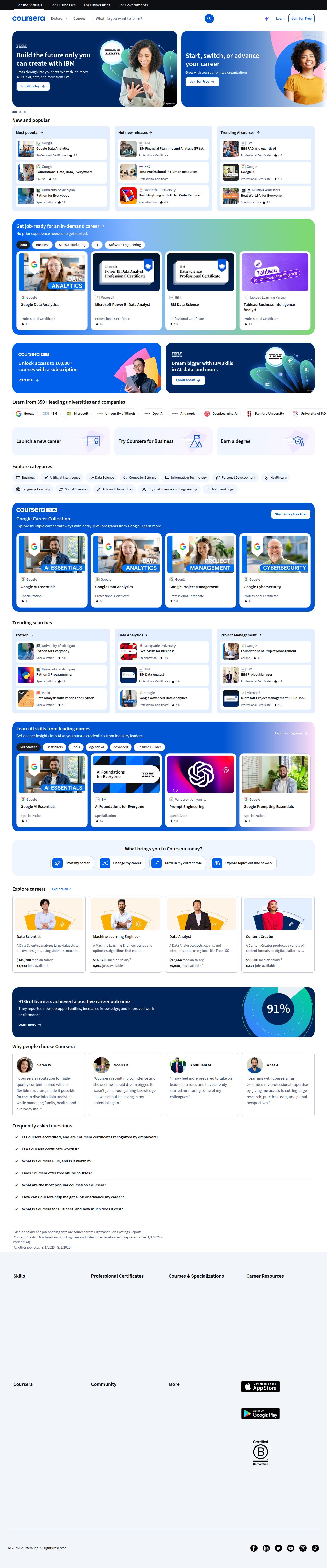 Coursera's site as it was sampled
