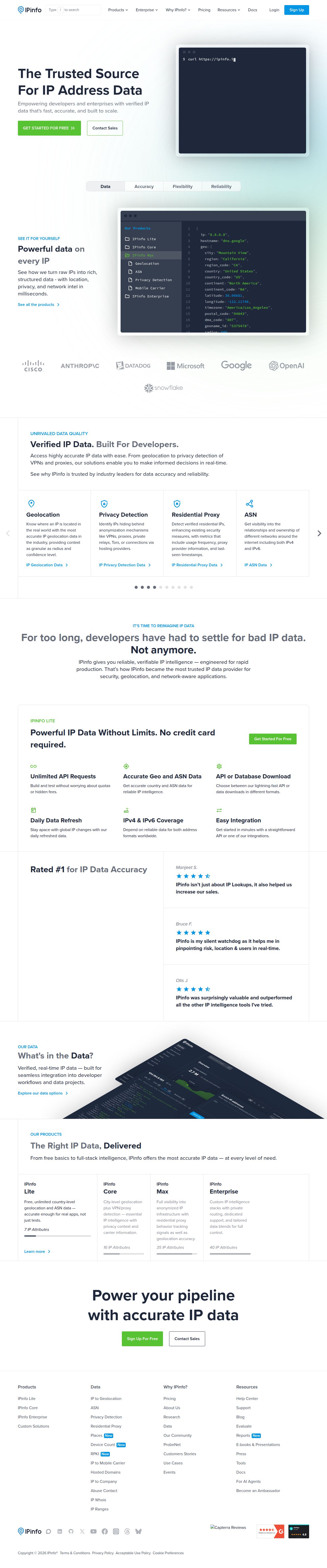 IP Data Intelligence for Developers & Enterprises's site as it was sampled