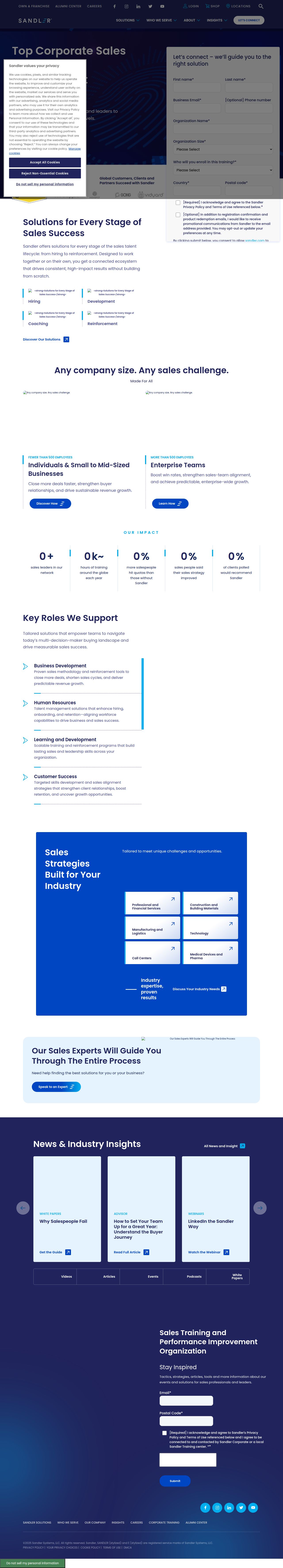 Sandler's site as it was sampled