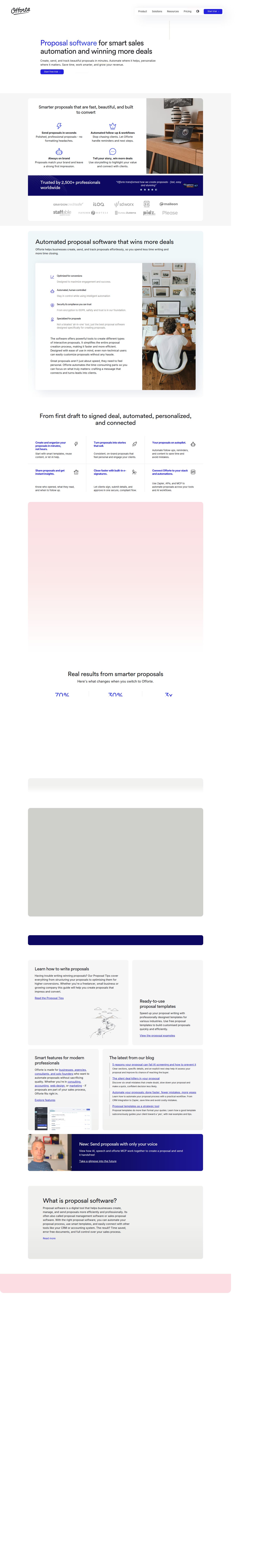 Offorte's site as it was sampled
