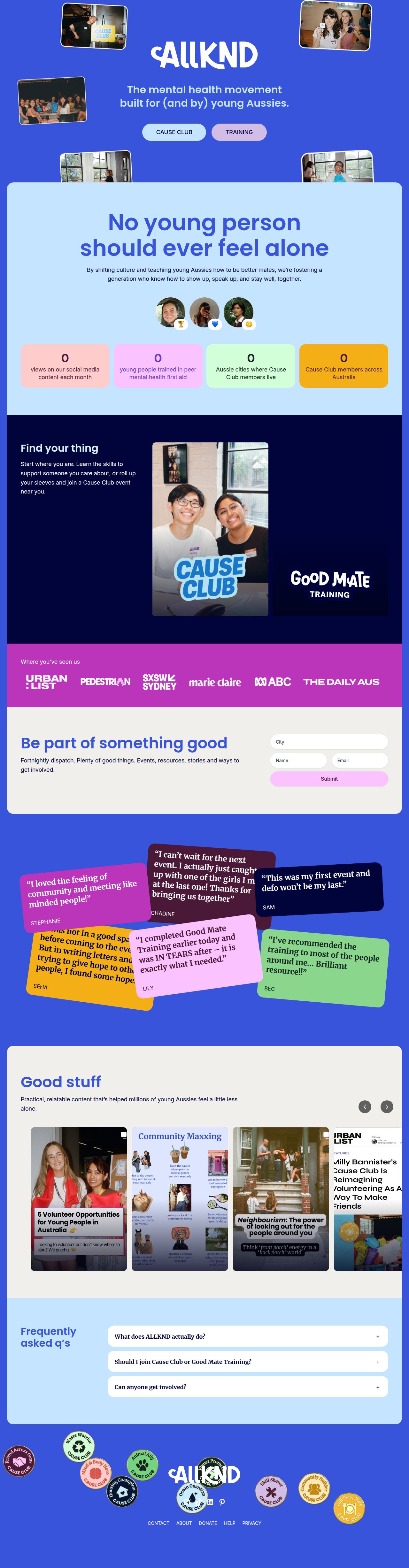 ALLKND's site as it was sampled