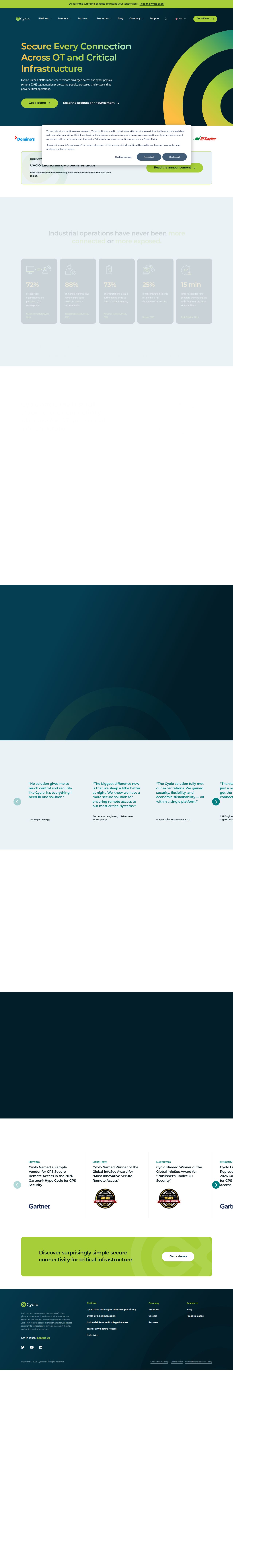 Cyolo's site as it was sampled