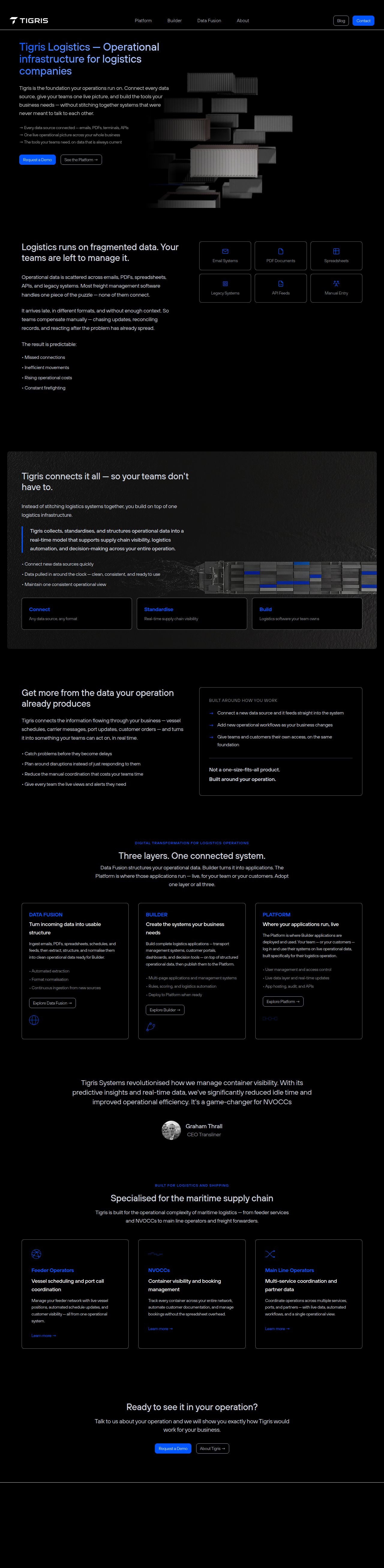 Tigris Systems's site as it was sampled