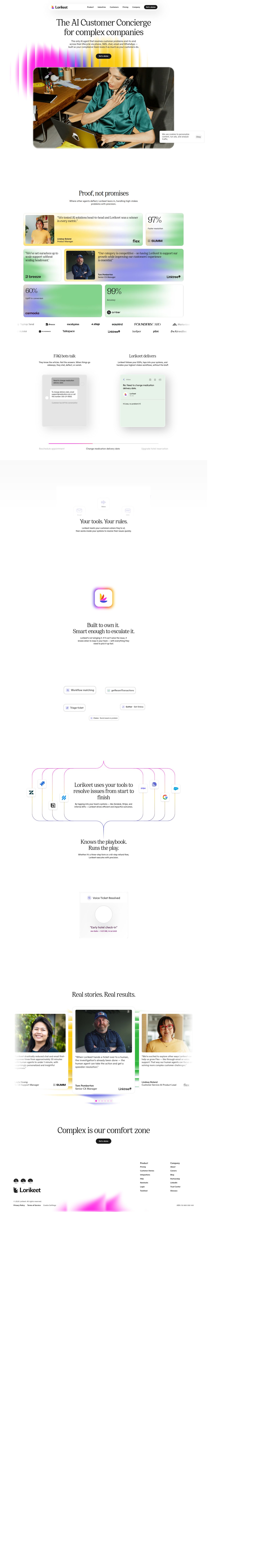 Lorikeet's site as it was sampled
