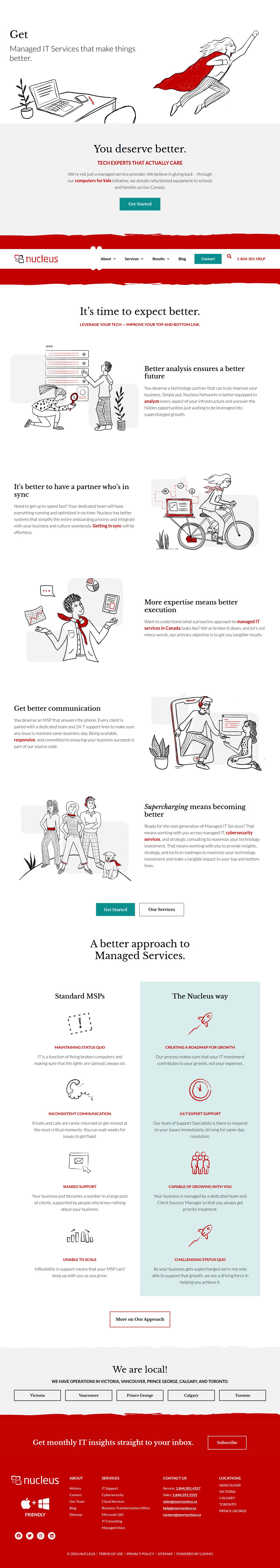 Nucleus Networks's site as it was sampled