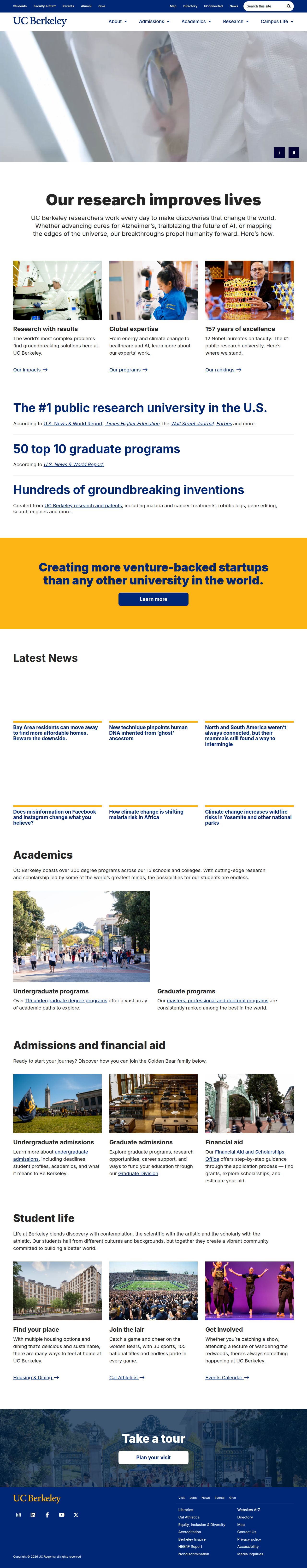 University of California, Berkeley's site as it was sampled