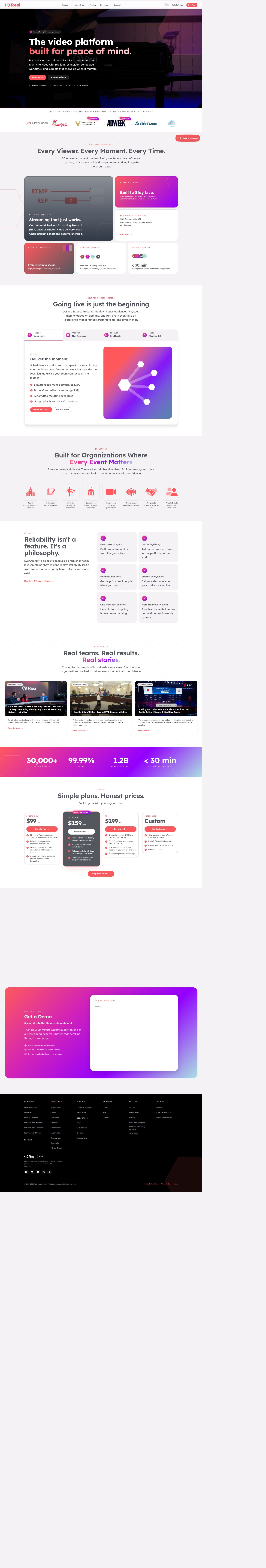 Resi's site as it was sampled