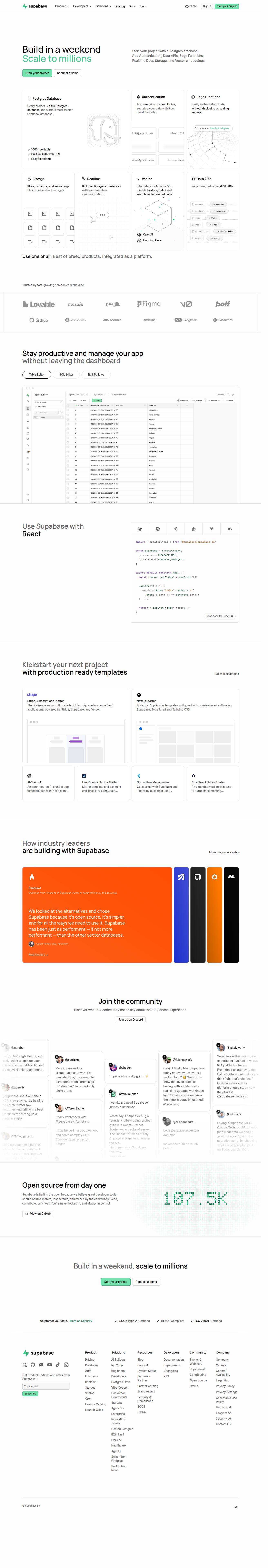 Supabase's site as it was sampled